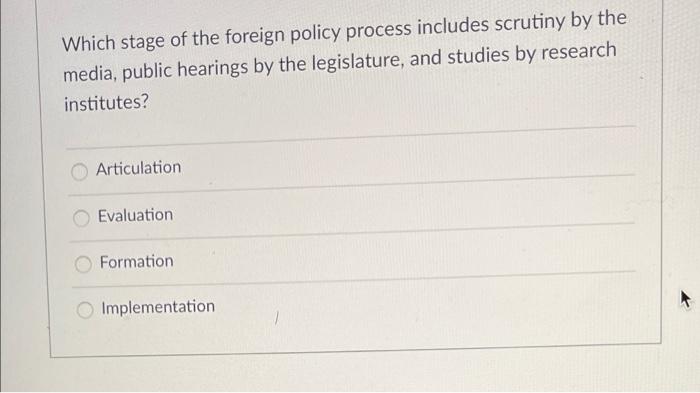 Solved Which stage of the foreign policy process includes | Chegg.com