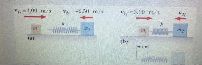 Solved LOA block with mass me = 1.60 kg initially moving to | Chegg.com
