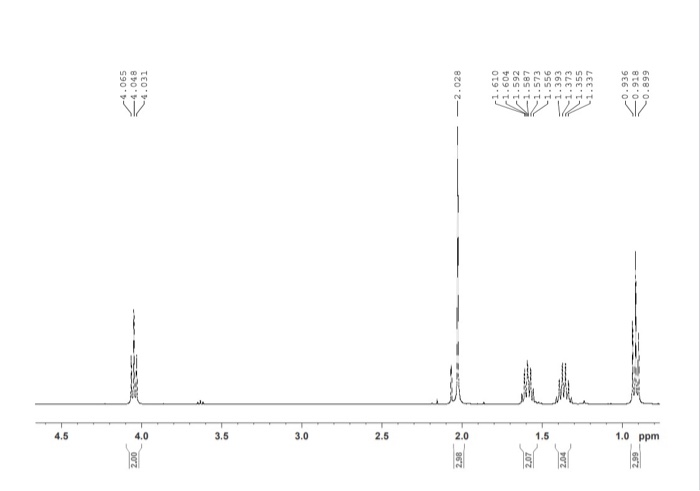 Solved Fischer Esterification Synthesis Lab Report Name: | Chegg.com