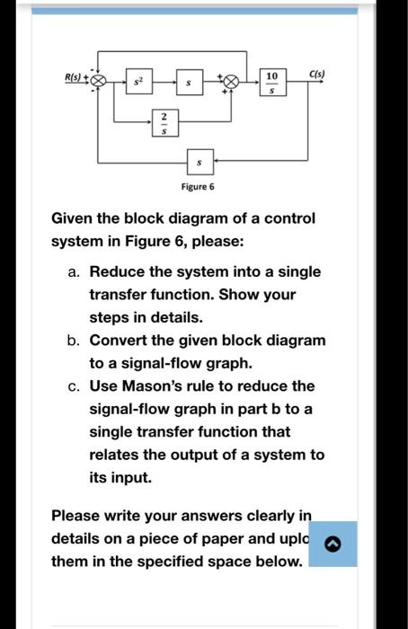 Solved R(s) 10 C(s) NI Figure 6 Given the block diagram of a | Chegg.com