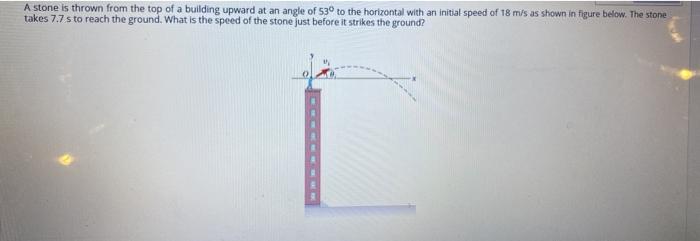 Solved A stone is thrown from the top of a building upward | Chegg.com