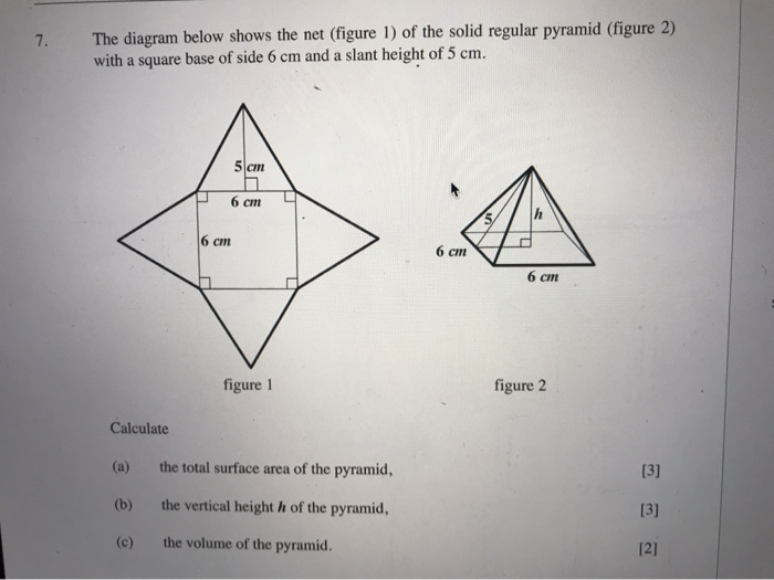 Net Figure Pyramid Solved 7. The diagram below shows the net (figure 1) of the | Chegg.com
