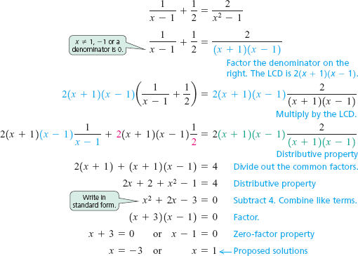 Solved: When solving an equation with variables in denominators ...