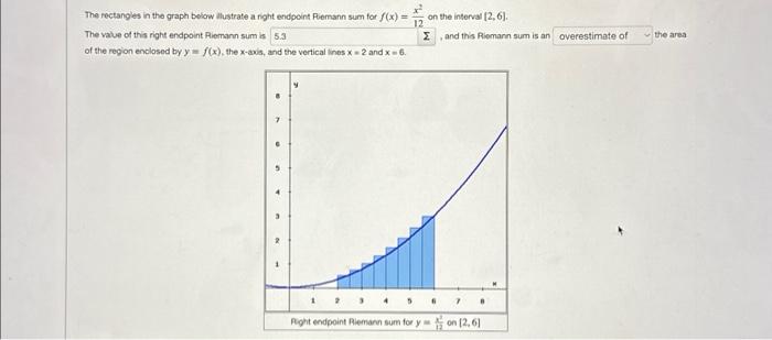 (1 point) The rectangles in the graph below atustrate | Chegg.com