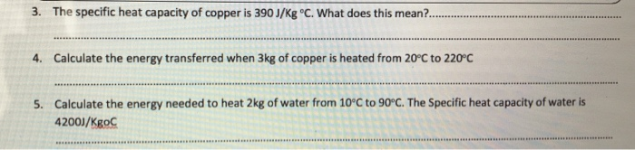 hydrated-and-anhydrous-copper-sulphate-youtube