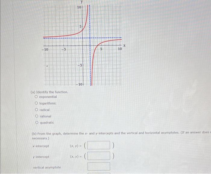 Solved A Function Is Given H T 2t2−t T 2 T 7 A Determine