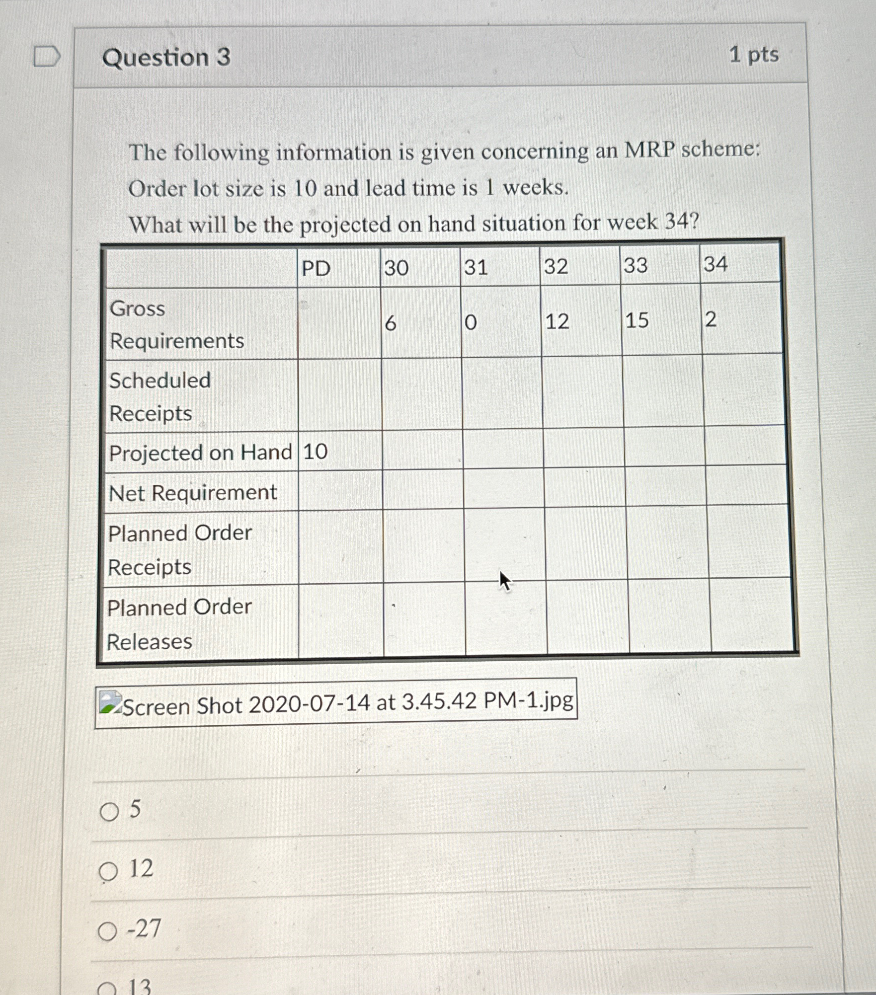 Solved Question 31 ﻿ptsThe following information is given | Chegg.com