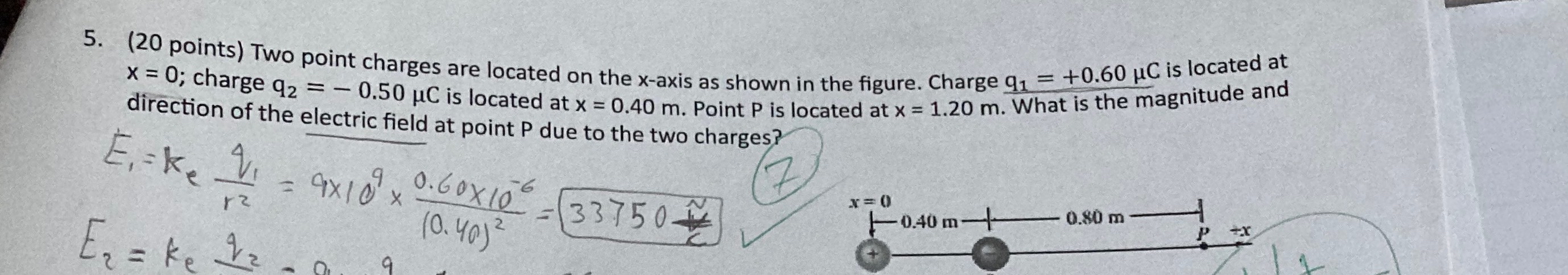 Solved (20 ﻿points) ﻿Two point charges are located on the | Chegg.com