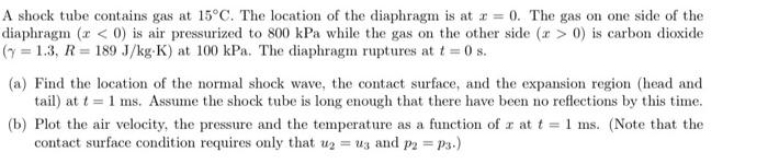 Solved A shock tube contains gas at 15°C. The location of | Chegg.com