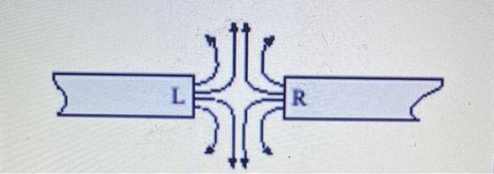 Solved L R | Chegg.com