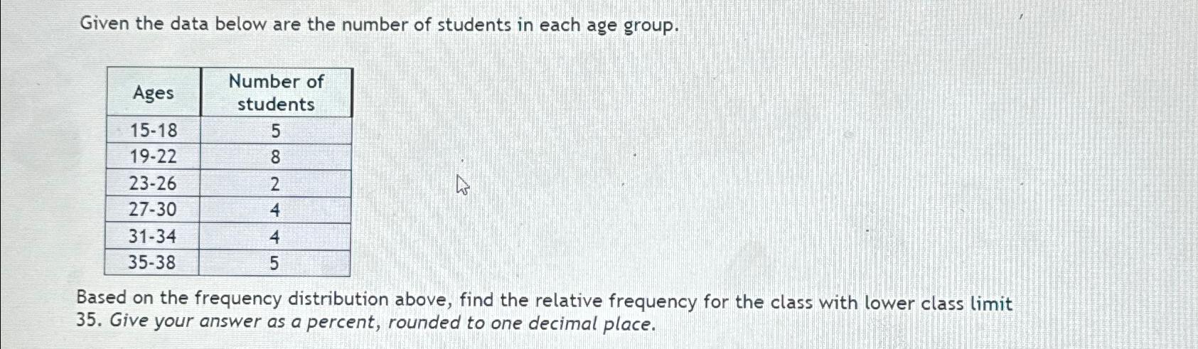 Solved Given the data below are the number of students in | Chegg.com