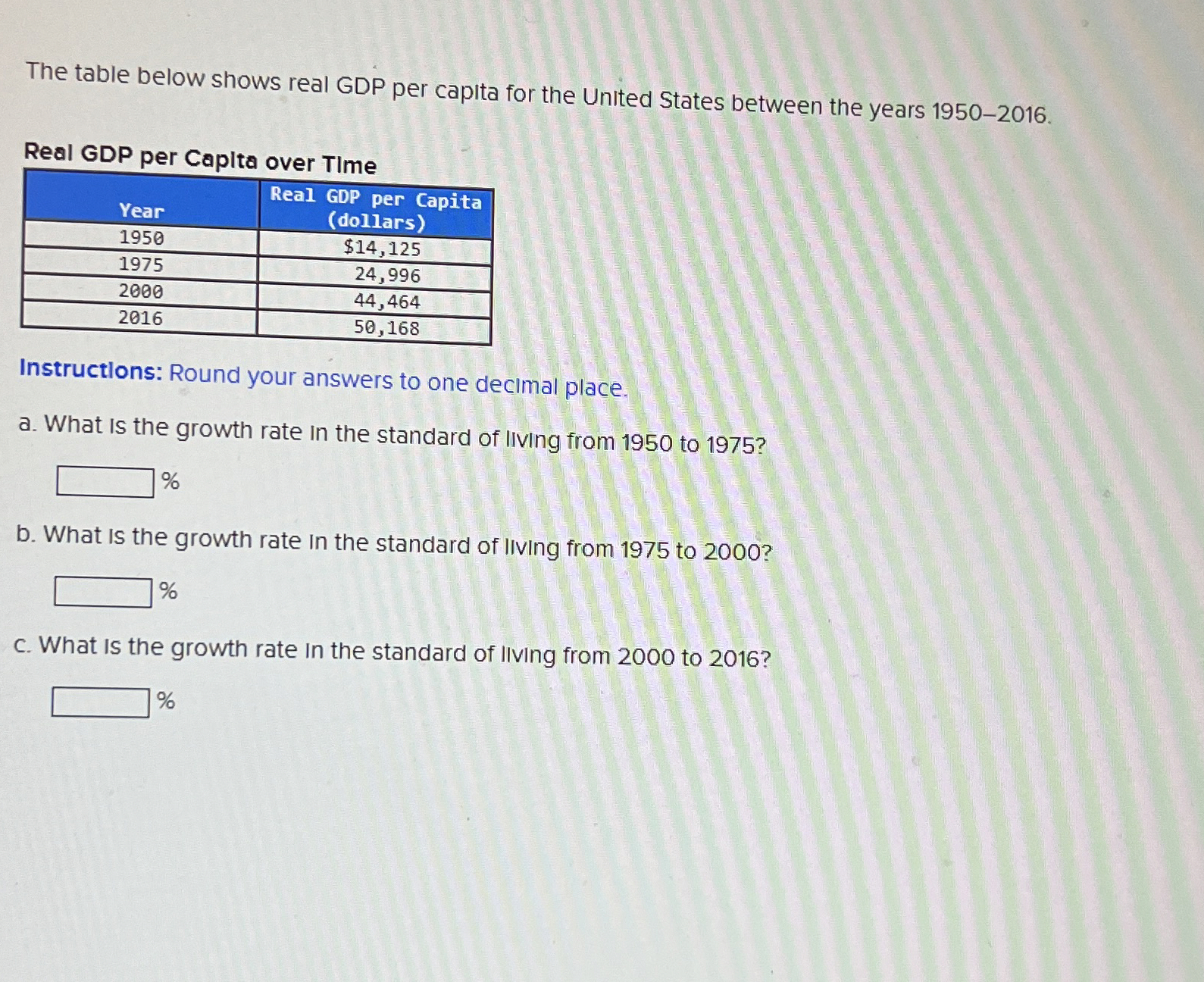 Solved The table below shows real GDP per capita for the | Chegg.com