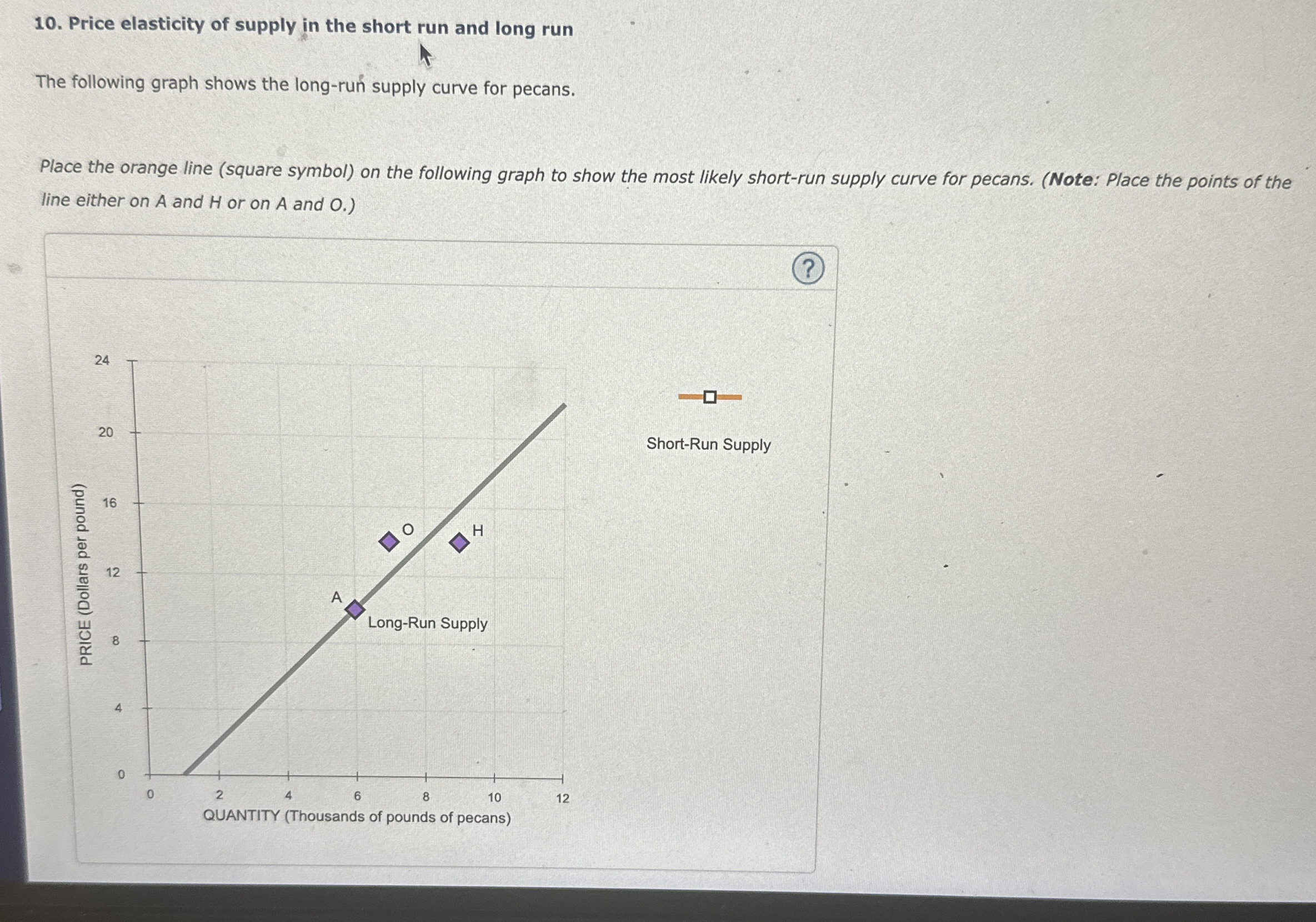 Solved Price elasticity of supply in the short run and long | Chegg.com