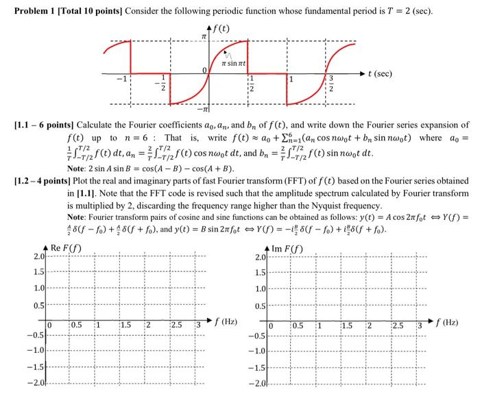 Solved Problem 1 [Total 10 points] Consider the following | Chegg.com