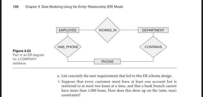 Solved 100 Chapter 3 Data Modeling Using the | Chegg.com