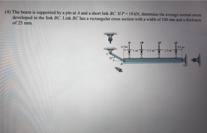 Solved (4) The Beam Is Supported By A Pin At A And A Short | Chegg.com