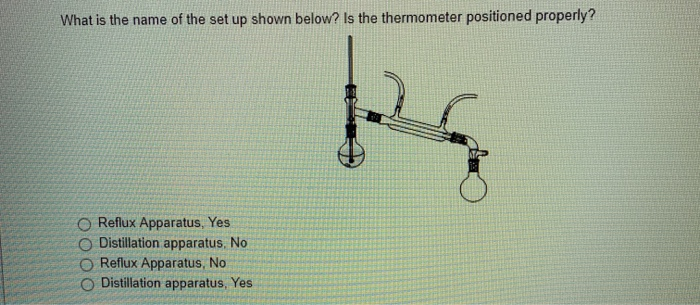 Solved What is the name of the set up shown below? Is the | Chegg.com