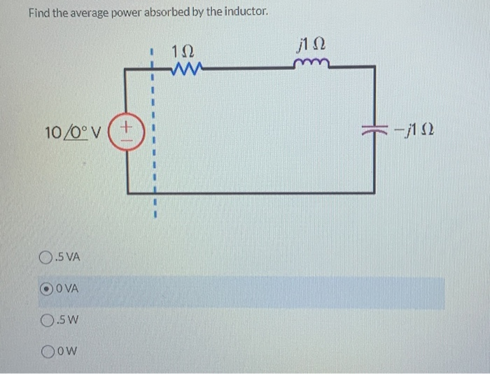 Solved Find the average power absorbed by the inductor. 1Ω
