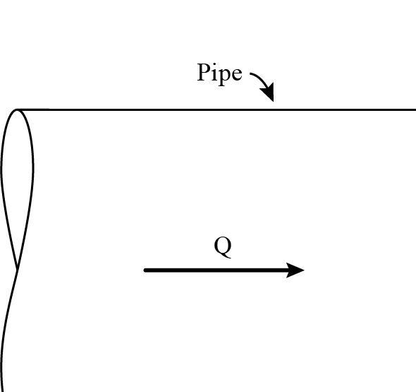 Solved Chapter 1 Problem 34P Solution Theory And Design For 