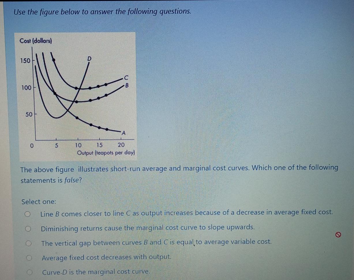 Solved Use the figure below to answer the following | Chegg.com