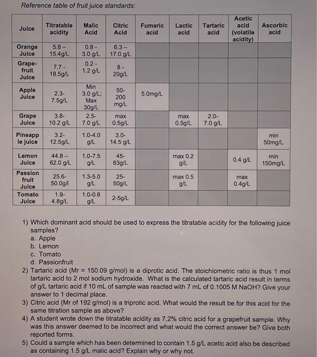 student submitted image, transcription available below