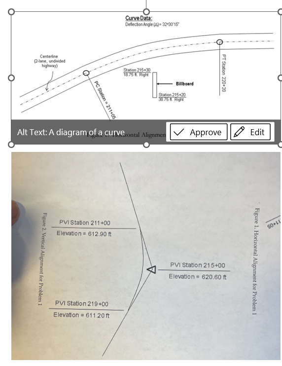 Solved Superelevation Is Revolved About The Centerline Shown | Chegg.com