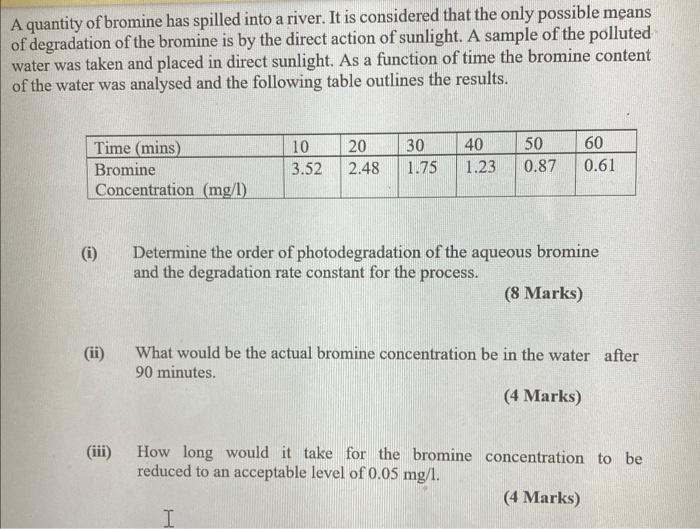 Solved A Quantity Of Bromine Has Spilled Into A River It Is Chegg Com   Image