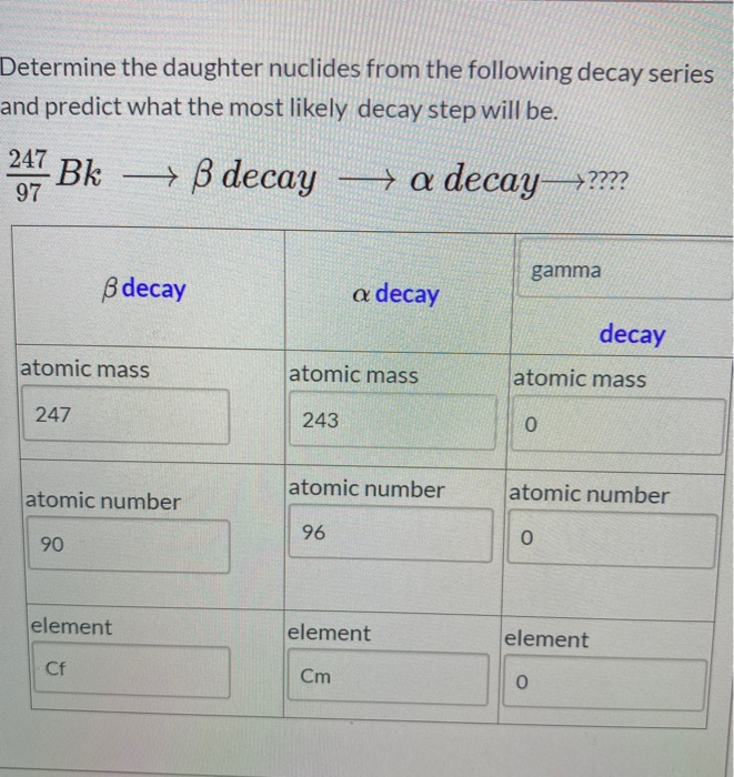 Solved Determine the daughter nuclides from the following | Chegg.com