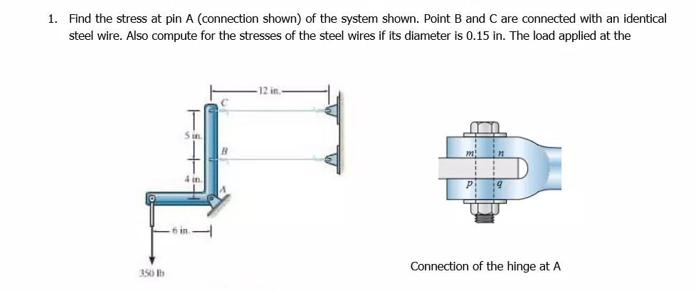 Solved 1. Find the stress at pin A (connection shown) of the | Chegg.com
