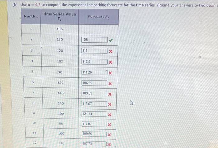 Solved a=0.5α=0.7 | Chegg.com