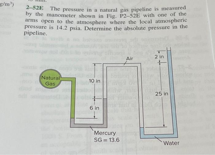 Solved 2-52E The pressure in a natural gas pipeline is | Chegg.com