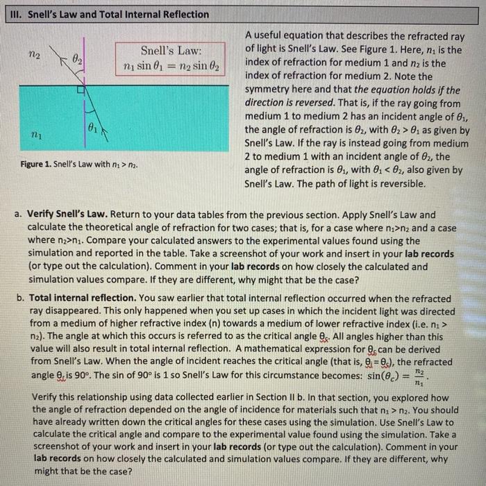 Solved III. Snell's Law and Total Internal Reflection 22 82