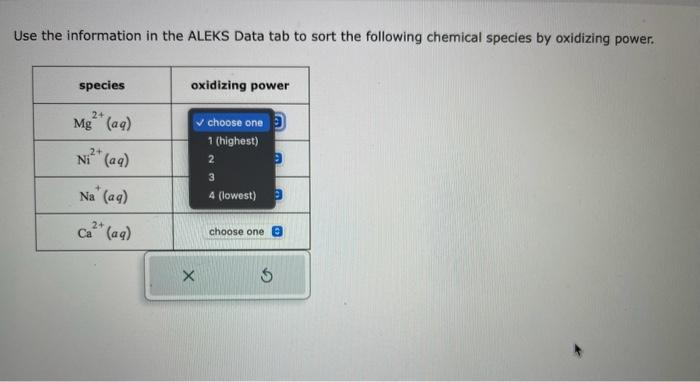 Use the information in the ALEKS Data tab to sort the following chemical species by oxidizing power.