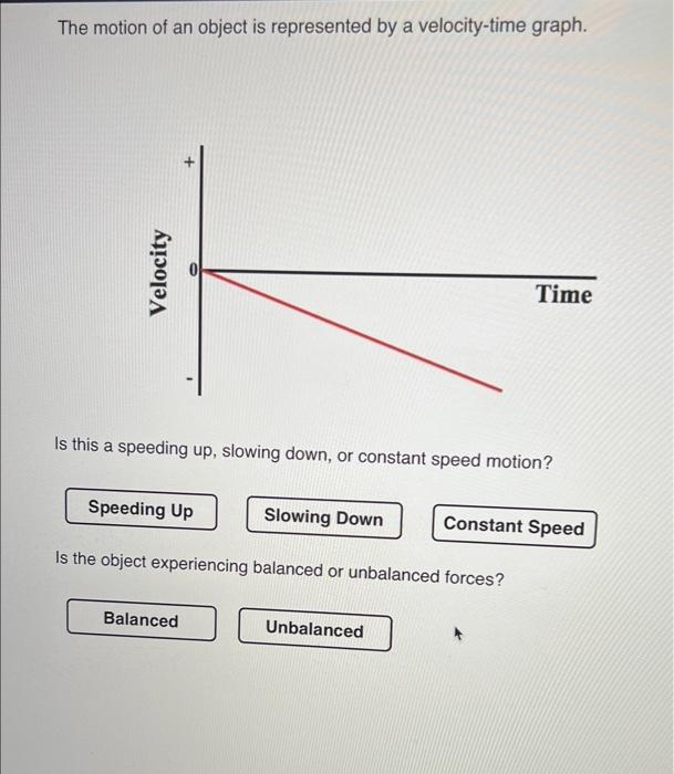 Solved The motion of an object is represented by a