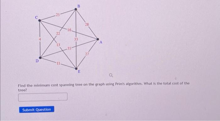 Solved Find the minimum cost spanning tree on the graph | Chegg.com