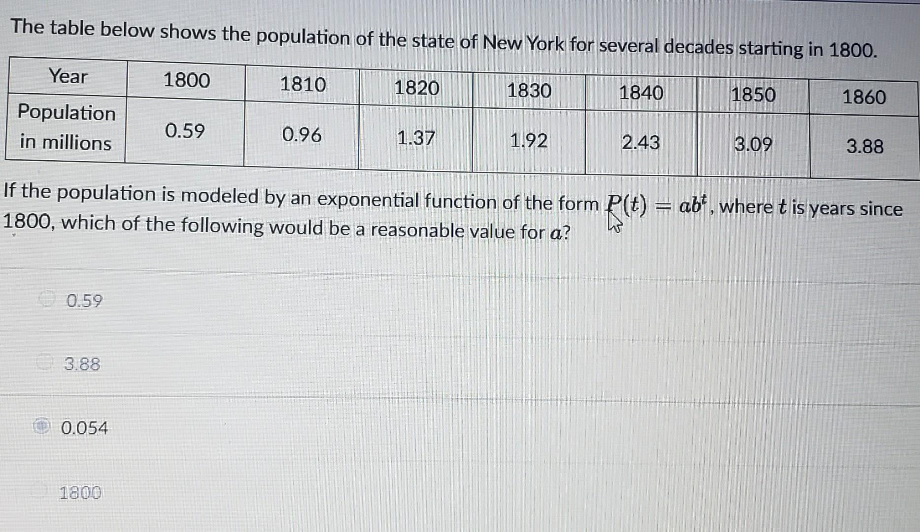 Solved The table below shows the population of the state of | Chegg.com