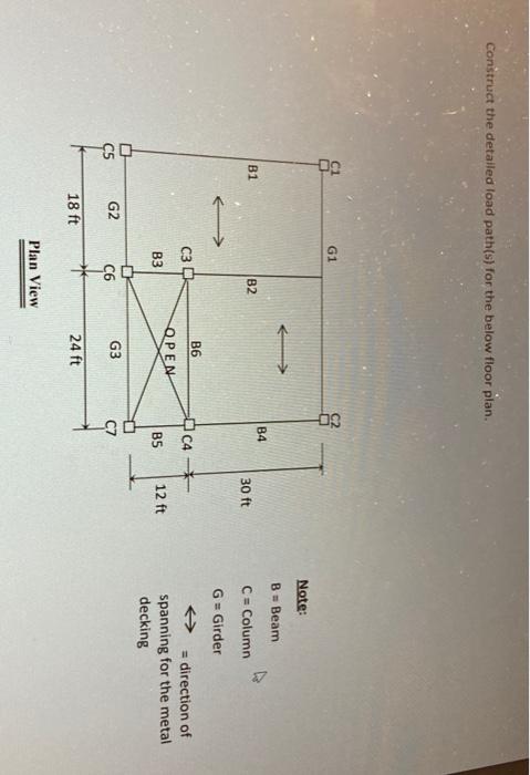 Solved Construct the detailed load path(s) for the below | Chegg.com