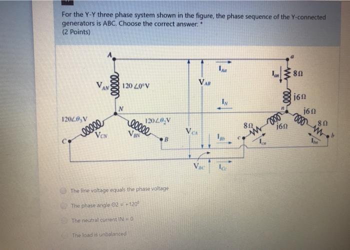 Solved For the Y-Y three phase system shown in the figure, | Chegg.com