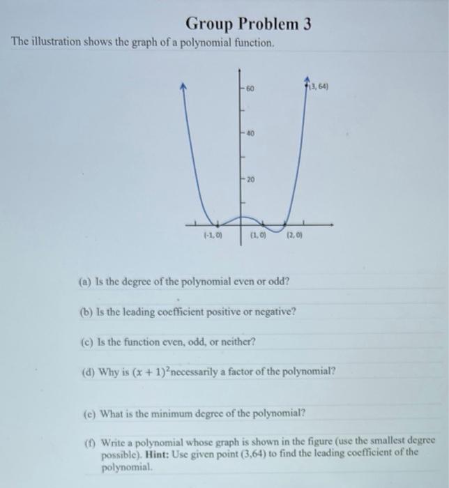 Solved Group Problem 3 The illustration shows the graph of a | Chegg.com