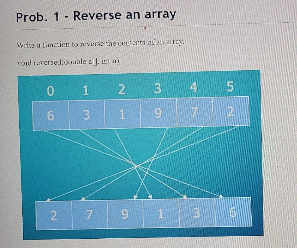 Solved Need 2 programs coded in C, not C++, please. I use | Chegg.com