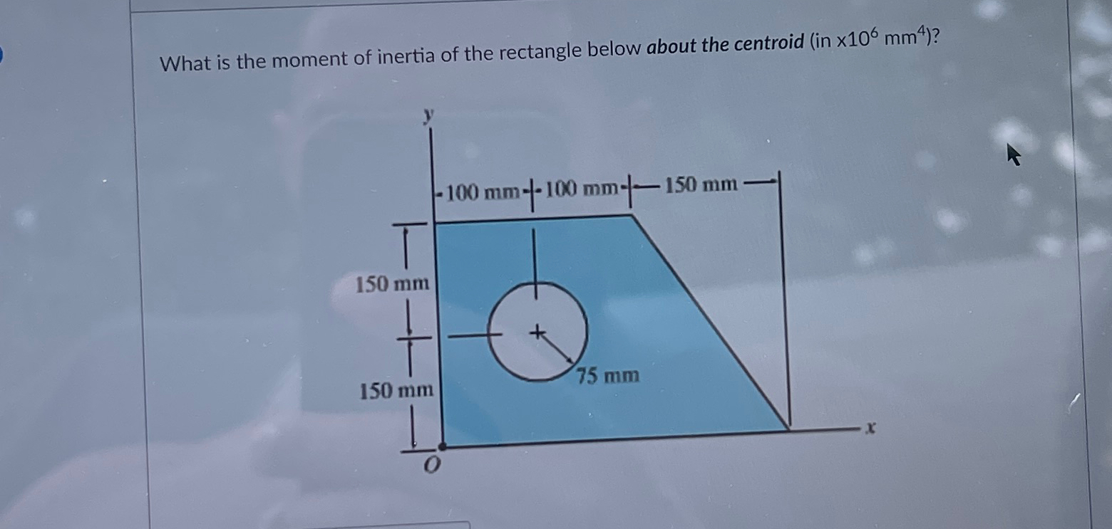 Solved What is the moment of inertia of the rectangle below | Chegg.com