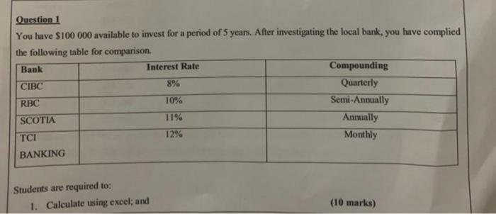 Question 1
You have \( \$ 100000 \) available to invest for a period of 5 years. After investigating the local bank, you have