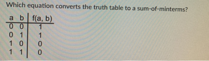 Solved Which equation converts the truth table to a | Chegg.com
