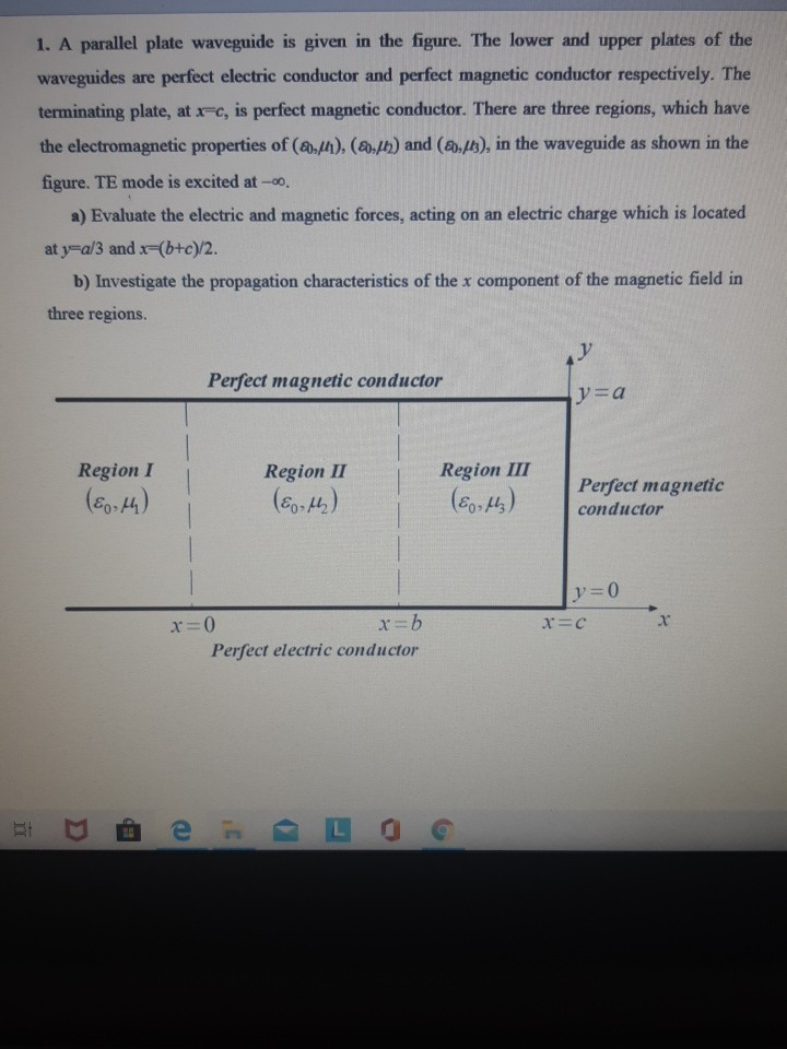 1. A parallel plate waveguide is given in the figure. | Chegg.com