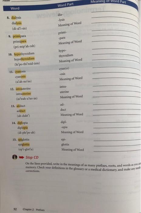 Solved Ne Meaning of Word Part Word Part Word 8. dialysis | Chegg.com