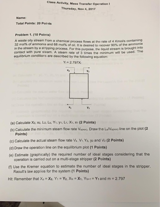 Solved Class Activity, Mass Transfer Operation ! Thursday, | Chegg.com