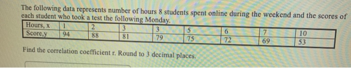 Solved The following data represents number of hours 8 | Chegg.com