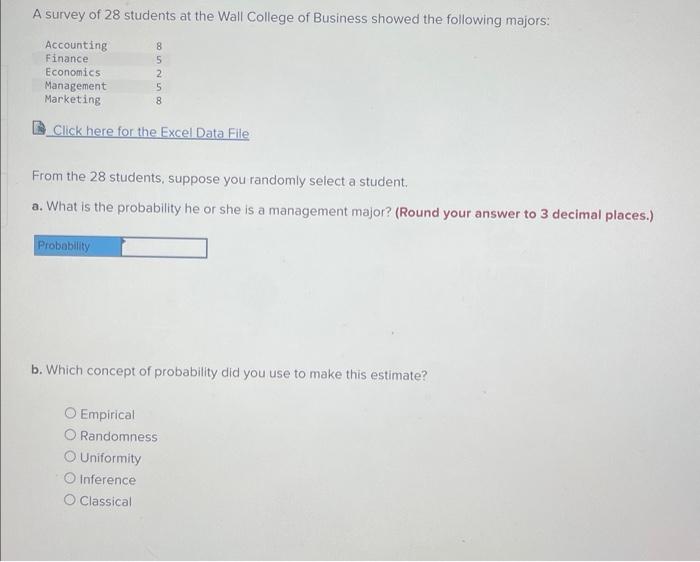 Solved A survey of 28 students at the Wall College of | Chegg.com
