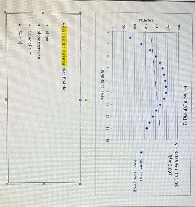 value of epsilon not in air