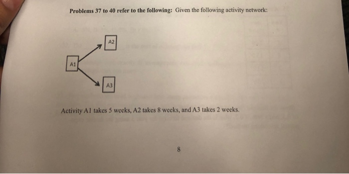Solved Problems 37 to 40 refer to the following: Given the | Chegg.com
